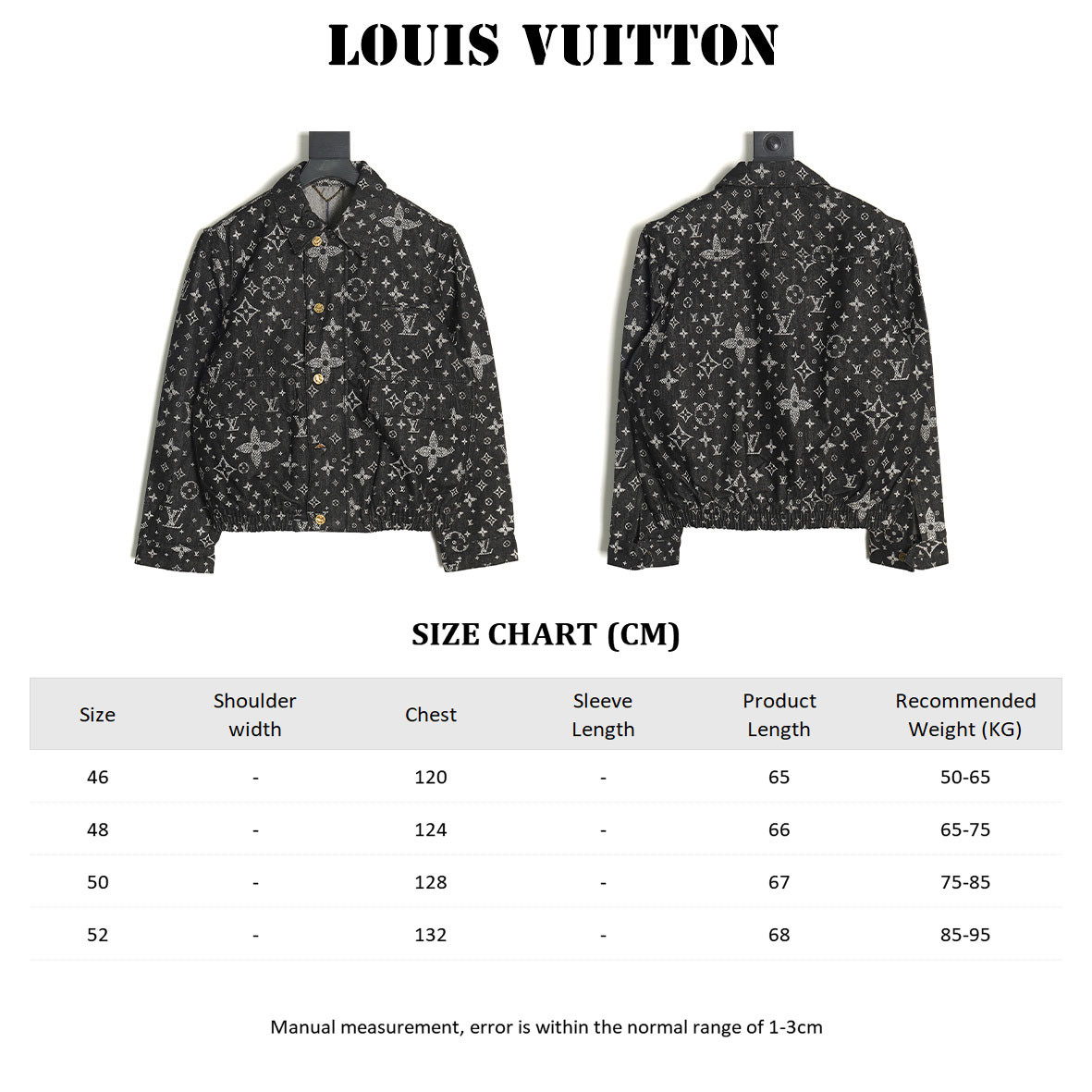 Louis Vuitton LV Denim Coats